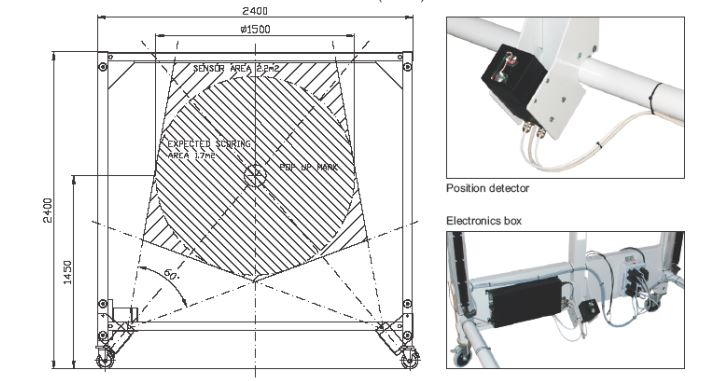 may-do-do-chum-cua-dan-mitas-keysight
