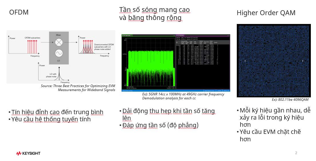 anh-1-tao-tin-hieu-bang-thong-rong