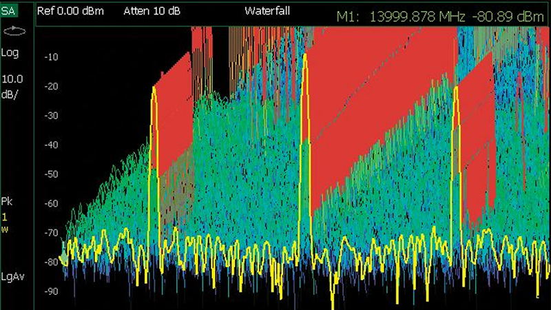 mitas-5g-keysight-fieldfox-handheld-analyzers
