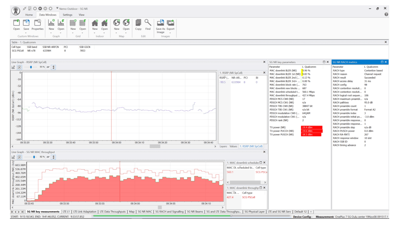 Nemo-Outdoor-giai-phap-kiem-tra-khong-day-keysight-mitas