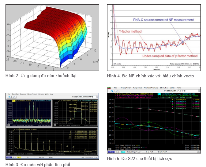 Anh-3-giai-phap-kiem-tra-ic-beamforming-mitas-5G