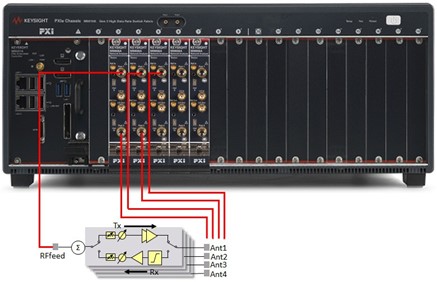 Máy phân tích mạng vectơ PXI Keysight M980xA - IC - beamforming - keysight - mitas