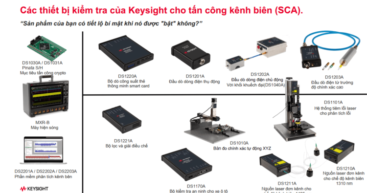 bao-mat-thiet-bi-phan-cung-sca-keysight-riscure