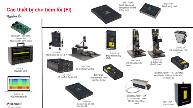 Keysight-Riscure-Mitas-Thiet-bi-cho-tiem-loi-fault-injection-bao-mat-phan-cung