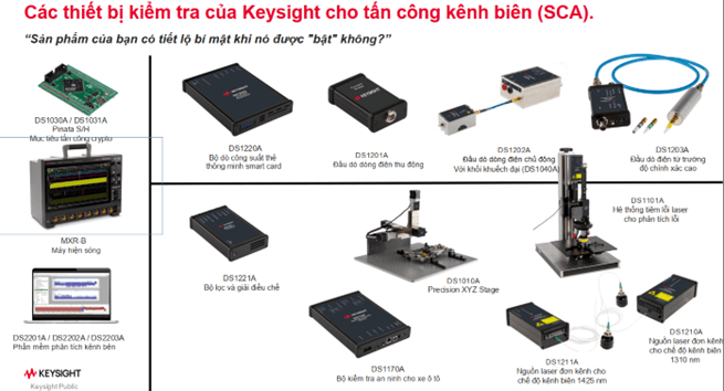 Keysight-Riscure-Mitas-Thiet-bi-phan-tich-kenh-ben-SCA