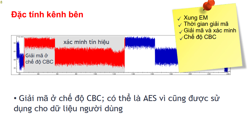 Mitas-keysight-dac-tinh-kenh-ben-2
