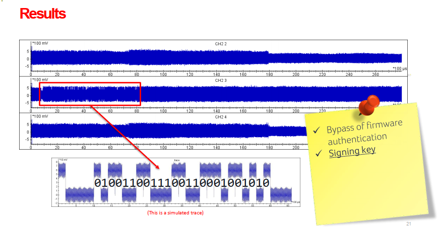 mitas-keysight-ket-qua-usb-bao-mat-2