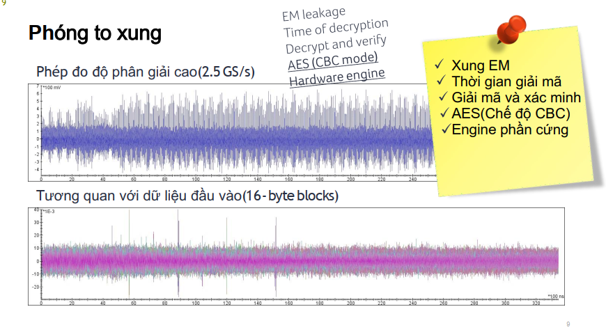 Mitas-keysight-phong-to-xung-sca